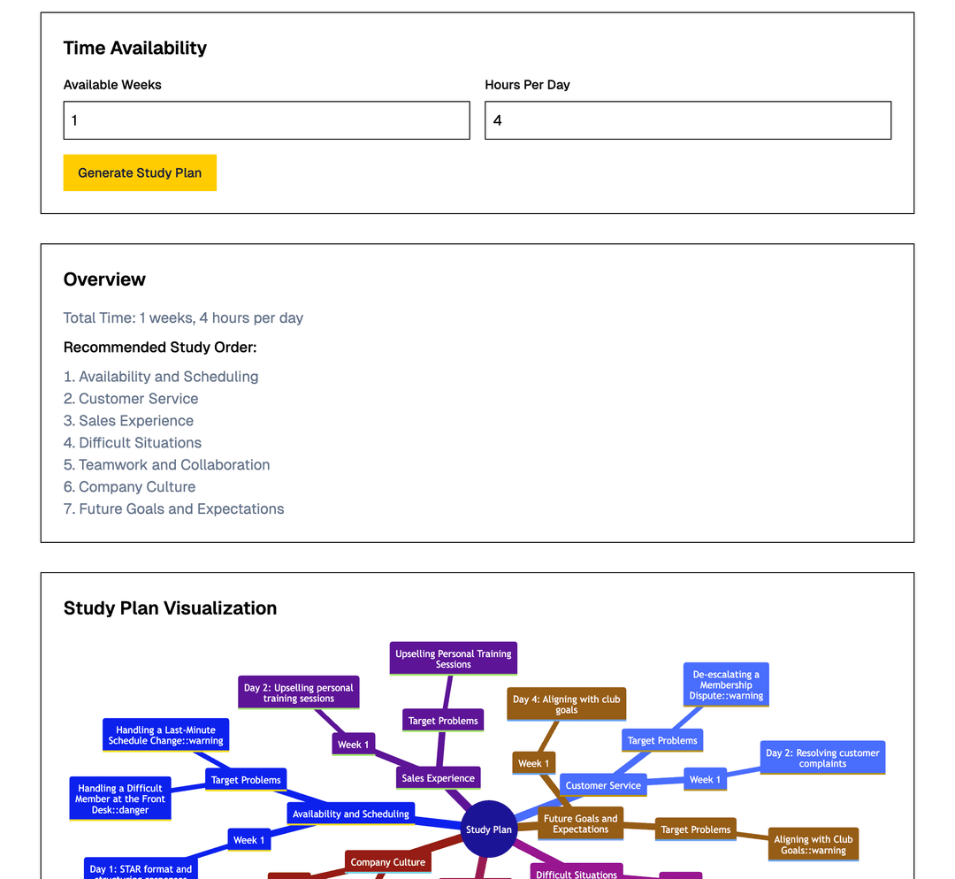 Personalized study plan dashboard